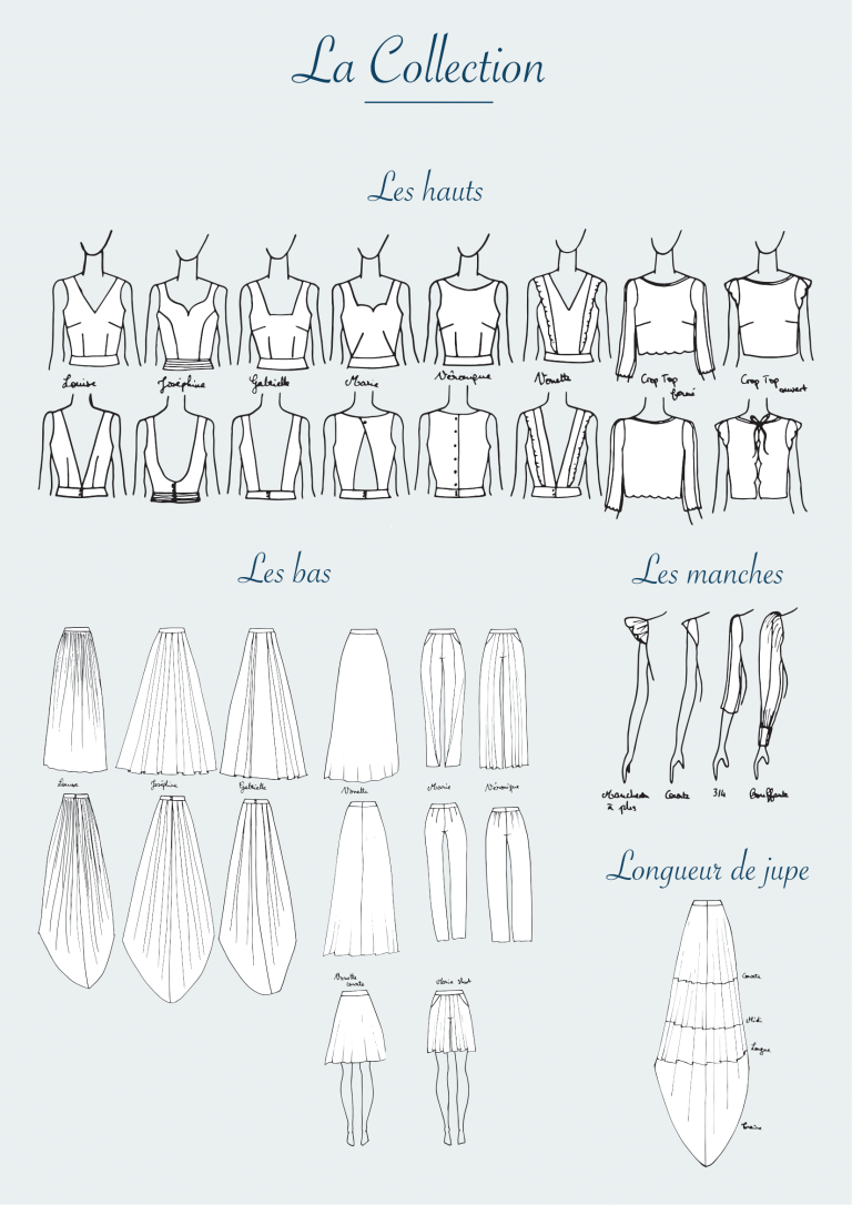 Illustration des différents modèles de hauts, bas, manches et longueurs de jupe disponibles dans la collection de robes de mariée.